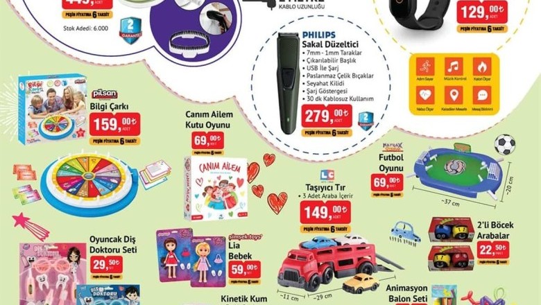 Bim Market  21 2023  Aktüel İndirimli Üünler Kataloğu