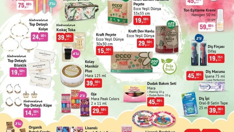 Bim Market 11 Temmuz 2023 Aktüel İndirimli Ürünler Kataloğu