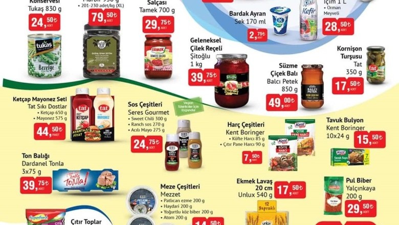 Bim Market 11 - 18 Temmuz 2023 Aktüel İndirimli Ürünler Kataloğu