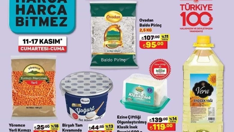 A101 11 - 18 Kasım 2023 Aktüel İndirimli Ürünler Kataloğu