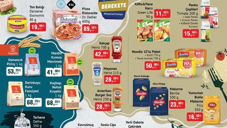 Bim Market 14 - 21 Kasım 2023 Aktüel İndirimli Ürünler Kataloğu