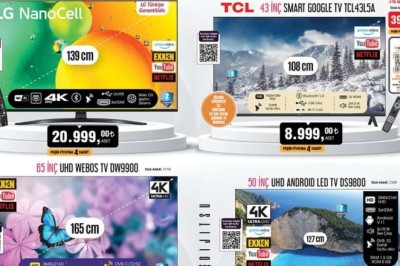 Şok Market 7 Şubat 2024 Aktüel İndirimli Ürünler Kataloğu