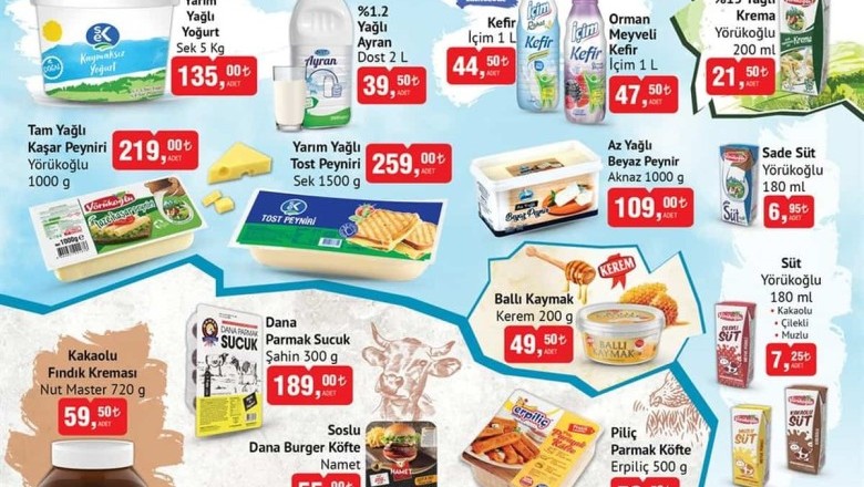 Bim Market 27 Şubat - 5 Mart 2024 Aktüel İndirimli Ürünler Kataloğu