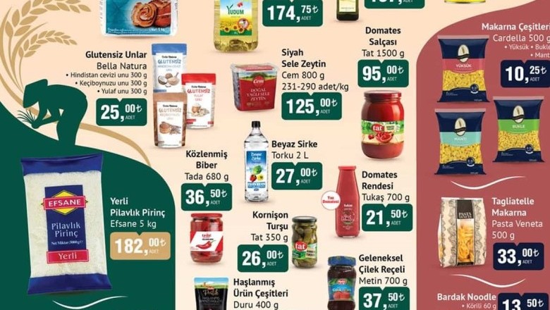 Bim Market 16 - 23 Nisan 2024 AKtüel İndirimli Ürünler Kataloğu