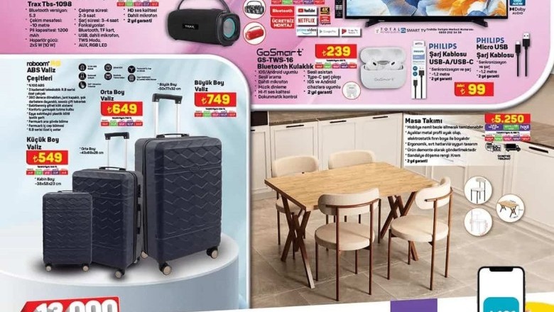 A101 Market  15 Ağustos 2024 Aktüel İndirimli Ürünler Kataloğu