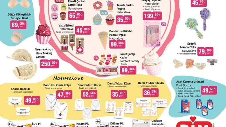 Bim Market  20 Ağustos 2024 Aktüel İndirimli Ürünler Kataloğu