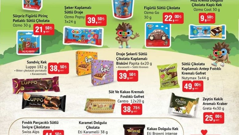 Bim Market  5 Kasım 2024 Aktüel İndirimli Ürünler Kataloğu