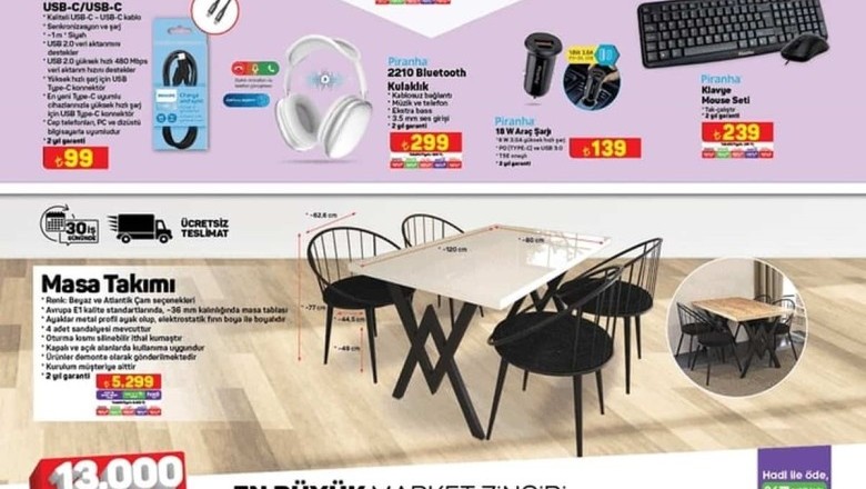 A101 Market 30 Kasım - 5 Aralık 2024 Aktüel İndirimli Ürünler Kataloğu