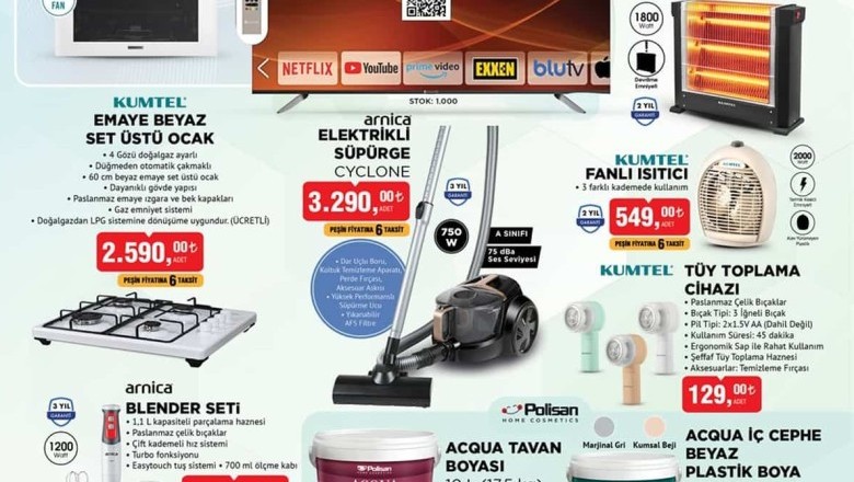 Bim Market 17  Ocak 2025 Aktüel İndirimli Ürünler Kataloğu