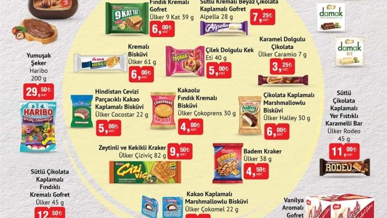 Bim Market 7 - 14  Ocak 2025 Aktüel İndirimli Ürünler Kataloğu