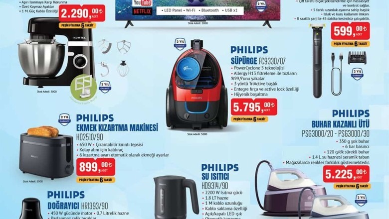 Bim Market 21 - 28  Ocak 2025 Aktüel İndirimli Ürünler Kataloğu