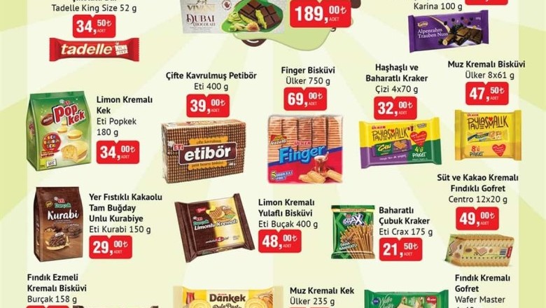 Bim Market 11 Şubat 2025 Aktüel İndirimli Ürünler Kataloğu