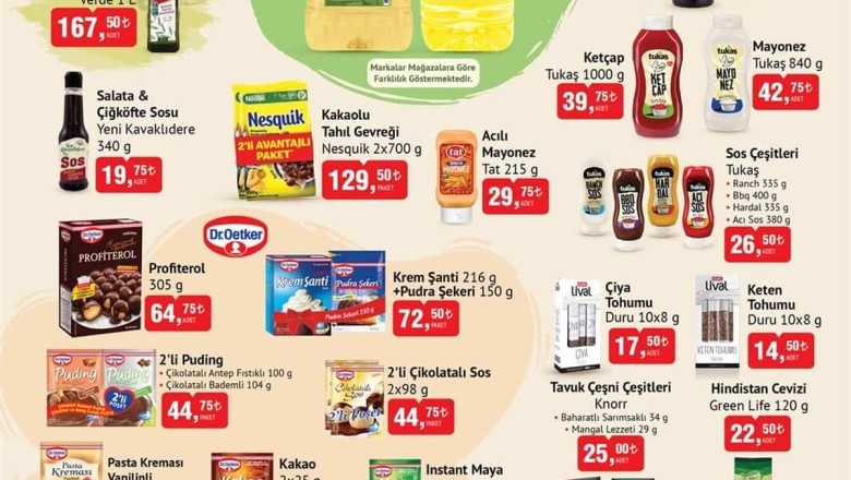 Bim Market 4 Mart 2025 Aktüel İndirimli Ürünler Kataloğu