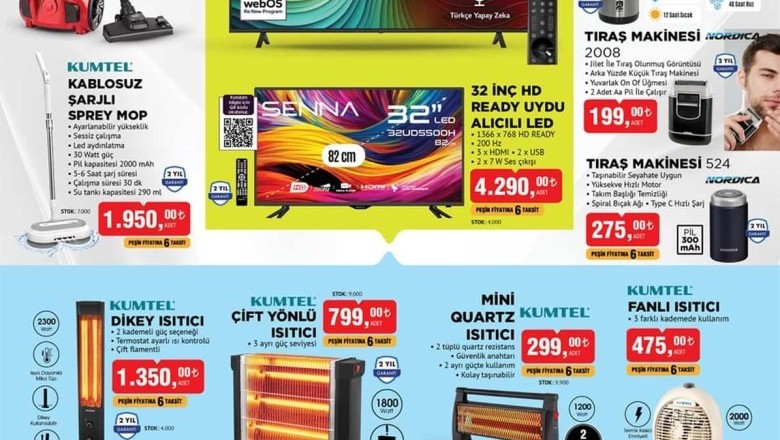 Bim Market 21 Mart 2025 Aktüel İndirimli Ürünler Kataloğu