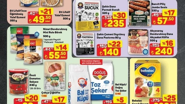 A101 Market 22 Mart 2025  Aktüel İndirimli Ürünler Kataloğu