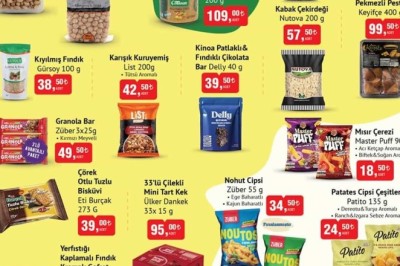Bim Market 1 Nisan  2025 Aktüel İndirimli Ürünler Kataloğu