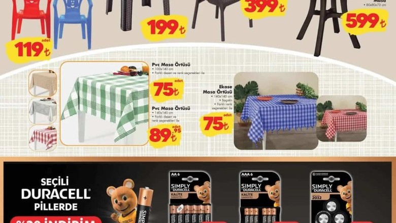 Şok Market 29 Mart - 5 Nisan  2025 Aktüel İndirimli Ürünler Kataloğu