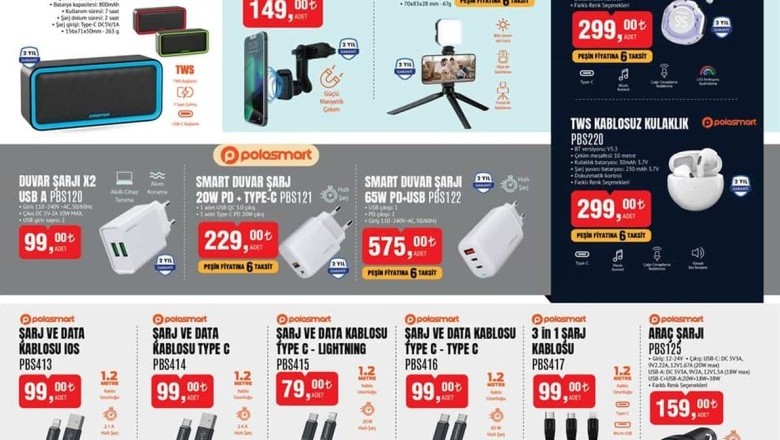 Bim Market 11 - 18 Nisan  2025 Aktüel İndirimli Ürünler Kataloğu