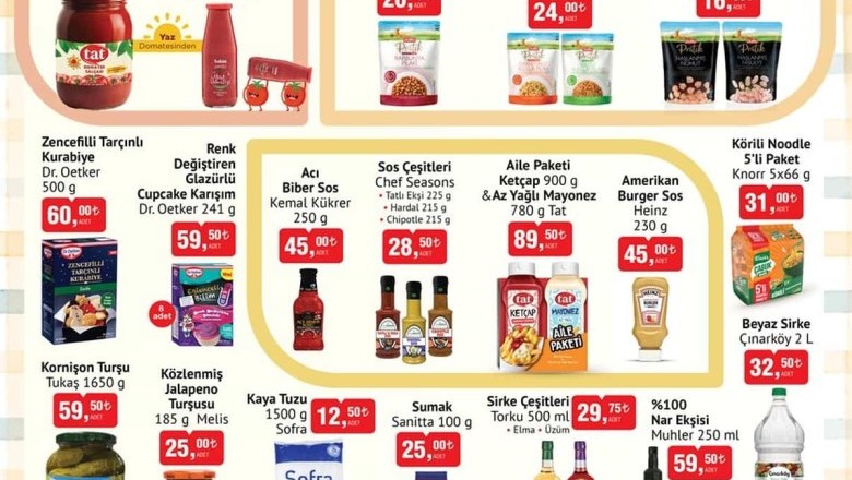 Bim Market 22 Nisan  2025 Aktüel İndirimli Ürünler Kataloğu