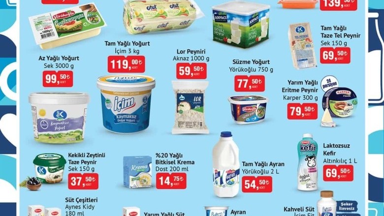 Bim Market  6 Mayıs  2025 Aktüel İndirimli Ürünler Kataloğu