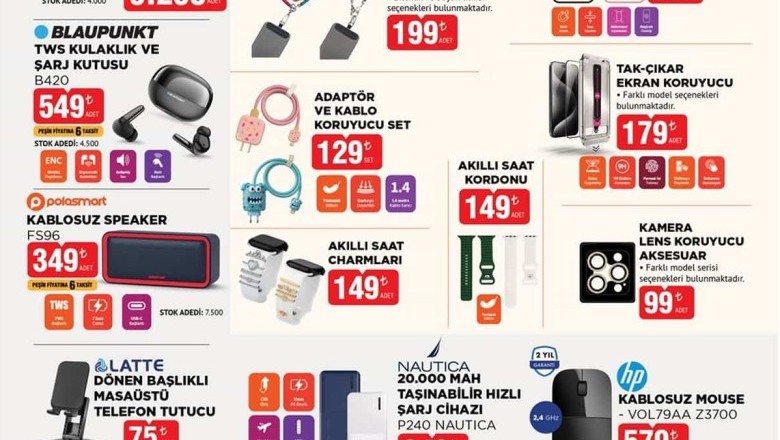 Bim Market  13 Haziran 2025 Aktüel İndirimli Ürünler Kataloğu