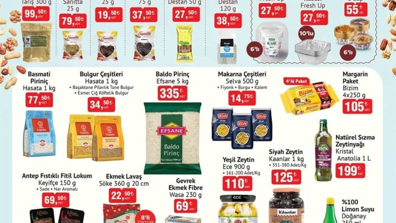 Bim Market  24  Haziran - 1 Temmuz 2025 Aktüel İndirimli Ürünler Kataloğu