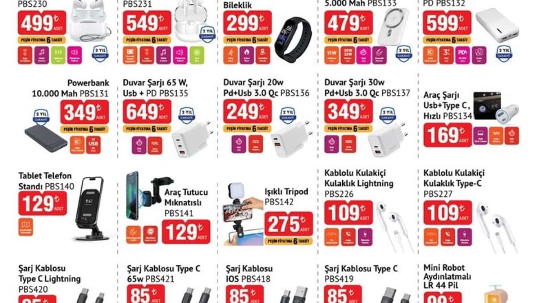 Bim Market 5 Eylül 2025 Aktüel İndirimli Ürünler Kataloğu