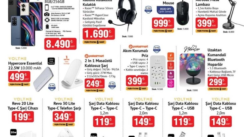 Bim Market 19 Eylül 2025 Aktüel İndirimli Ürünler Kataloğu