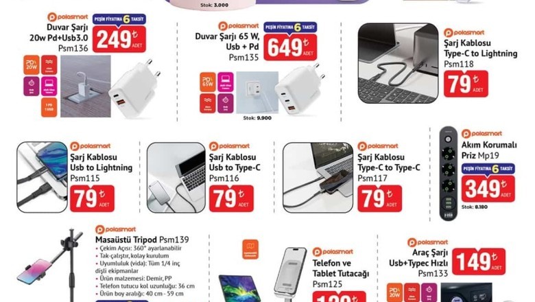 Bim Market 17 Ekim  2025 Aktüel İndirimli Ürünler Kataloğu