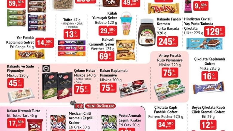 Bim Market 21 Ekim  2025 Aktüel İndirimli Ürünler Kataloğu