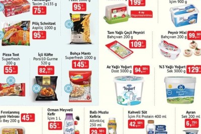 Bim Market 4 - 11 Kasım  2025 Aktüel İndirimli Ürünler Kataloğu