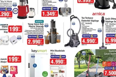 Bim Market 7 Kasım  2025 Aktüel İndirimli Ürünler Kataloğu