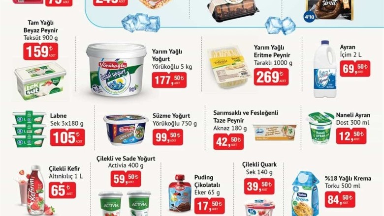 Bim Market 18 Kasım  2025 Aktüel İndirimli Ürünler Kataloğu