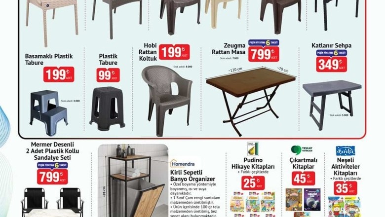 Bim Market 21 Kasım  2025 Aktüel İndirimli Ürünler Kataloğu