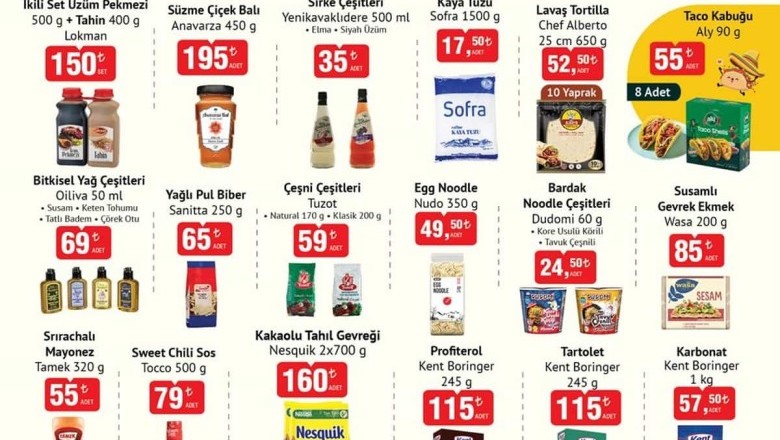 Bim Market 9 Aralık 2025 Aktüel İndirimli Ürünler Kataloğu