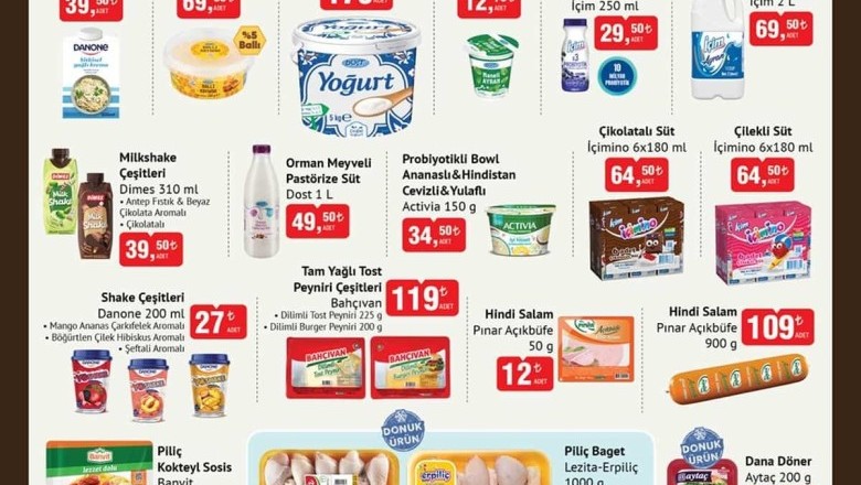 Bim Market 16 Aralık 2025 Aktüel İndirimli Ürünler Kataloğu