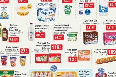 Bim Market 16 Aralık 2025 Aktüel İndirimli Ürünler Kataloğu