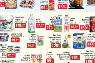 Bim Market 6 Ocak 2026 Aktüel İndirimli Ürünler Kataloğu