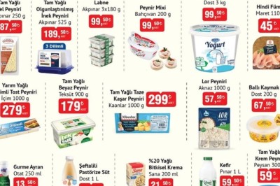 Bim Market 13 Ocak 2026 Aktüel İndirimli Ürünler Kataloğu