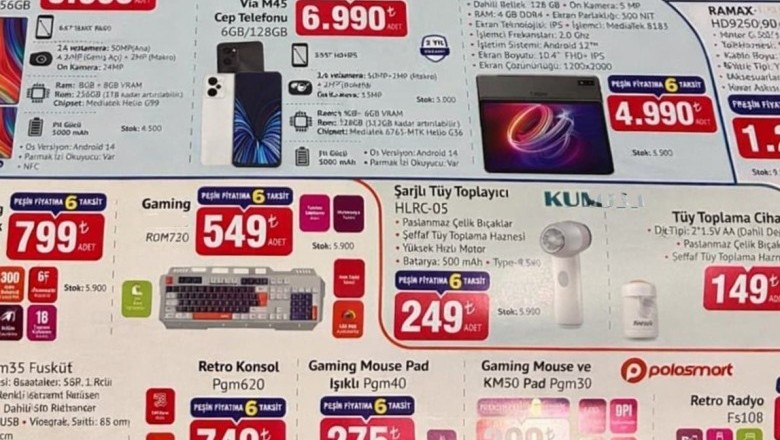 Bim Market 22 Ocak 2026 Aktüel İndirimli Ürünler Kataloğu