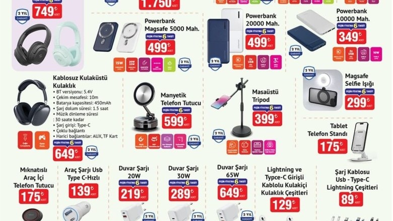 Bim Market 13 Şubat 2026 Aktüel İndirimli Ürünler Kataloğu