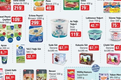 Bim Market 2 Mart  2026 Aktüel İndirimli Ürünler Kataloğu