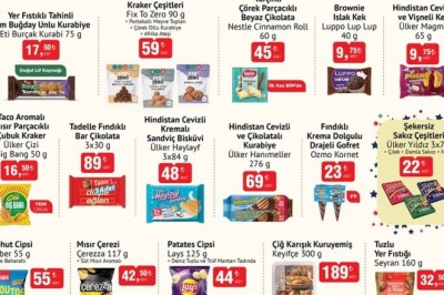 Bim Market 10 Mart  2026 Aktüel İndirimli Ürünler Kataloğu