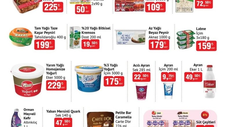 Bim Market 21 Nisan  2026 Aktüel İndirimli Ürünler Kataloğu