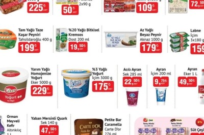 Bim Market 21 Nisan  2026 Aktüel İndirimli Ürünler Kataloğu