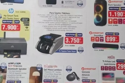 Bim Market 29 MAYIS  2026 Aktüel İndirimli Ürünler Kataloğu