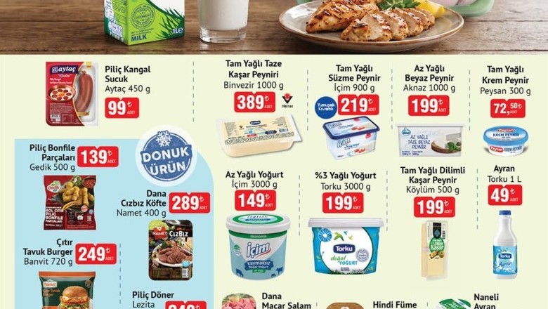 Bim Market 25 AĞUSTOS  2026 Aktüel İndirimli Ürünler Kataloğu