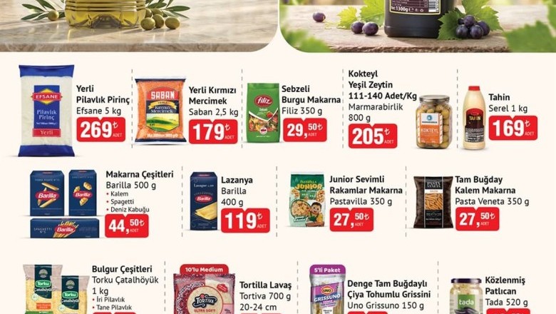 Bim Market 22 EYLÜL  2026 Aktüel İndirimli Ürünler Kataloğu